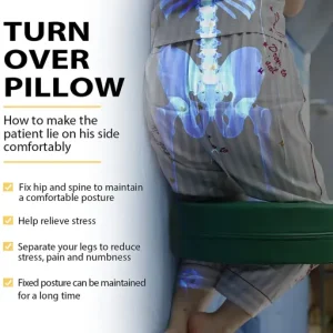 Elderly Anti-Pressure Easy Roller Pillow