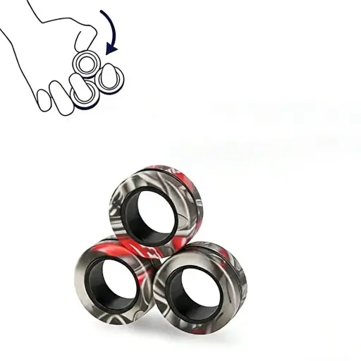 Spin Loop Magnetic Fidget Spinner Ring