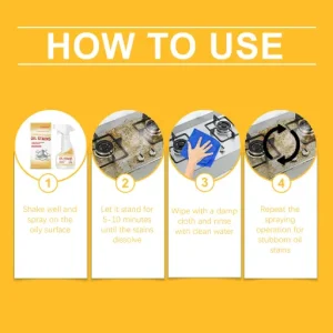 Jakehoe Heavy Duty Degreaser Cleaner Spray