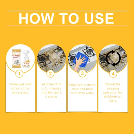 Jakehoe Heavy Duty Degreaser Cleaner Spray