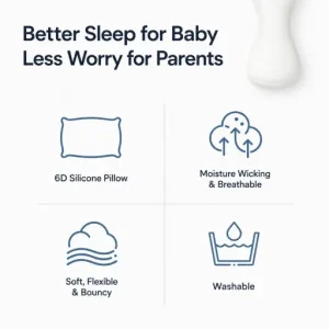 Baby Hug Memory Foam Infant Nap Support Pillow