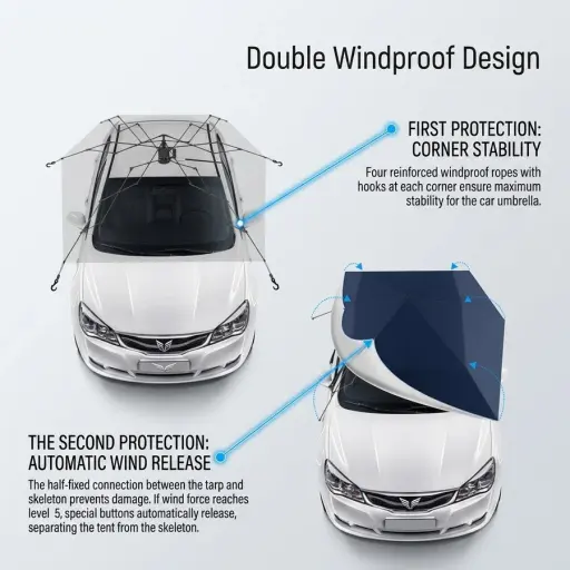 Automatic Folding Car Roof Cover Umbrella Tent