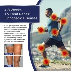 Knees Analgesic Roll-On Gel