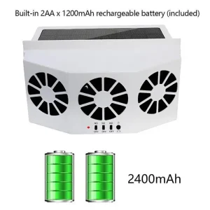 Auto Solar Ventilating Fan for Car